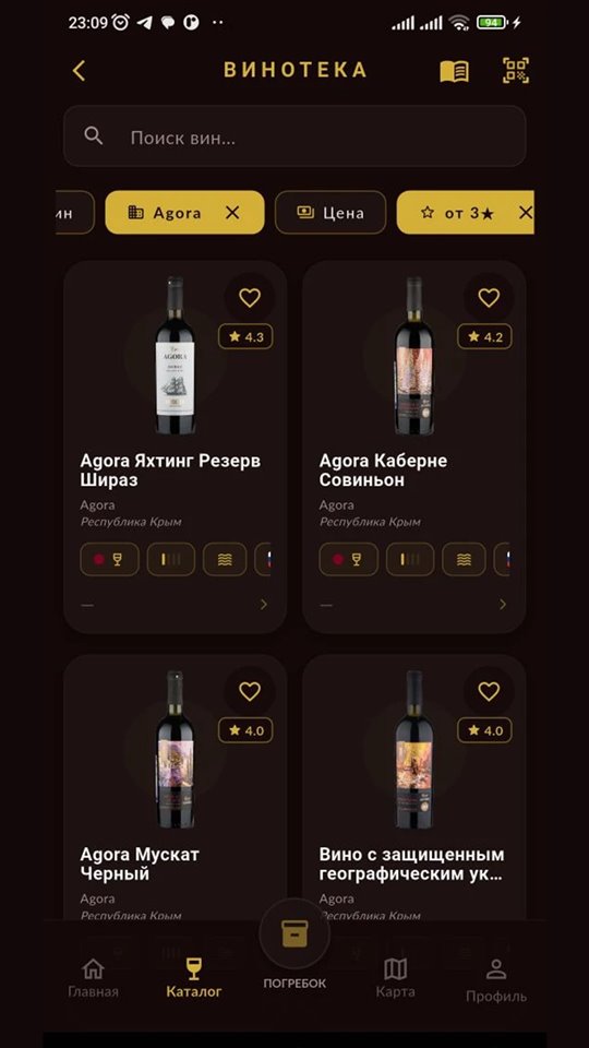 Каталог вин WinePool