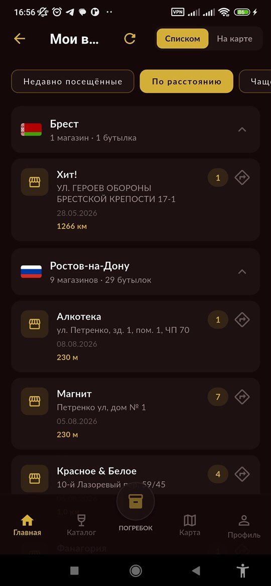 Список личных винных мест